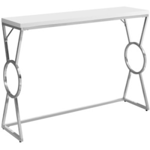 Kandee Console